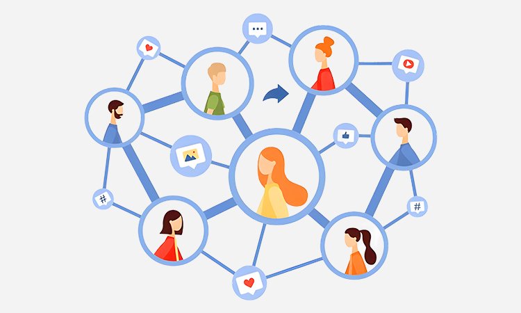 communication-channels-and-media-landscape