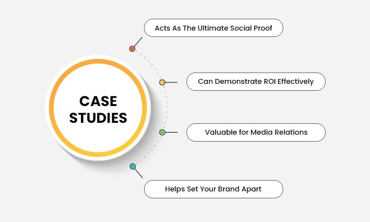 showcase-innovation-through-case-studies
